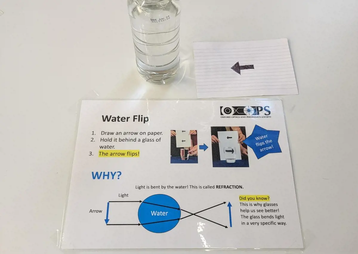 Water flip exercise at Oxford Brookes Science Bazaar to demonstrate refraction