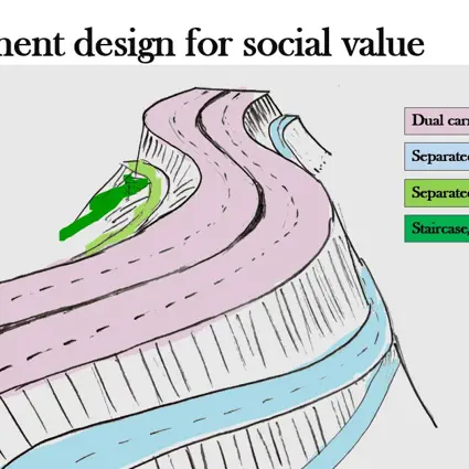 Embankment Design For Social Value