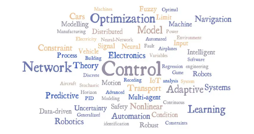 Word Cloud