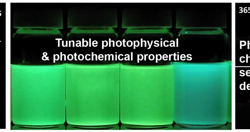 Metal Organic Framework compund technology which senses and responds to light and chemicals