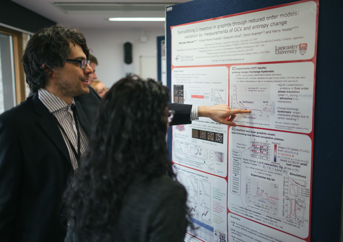 Poster presentations at the Oxford Battery Modelling Symposium 2019
