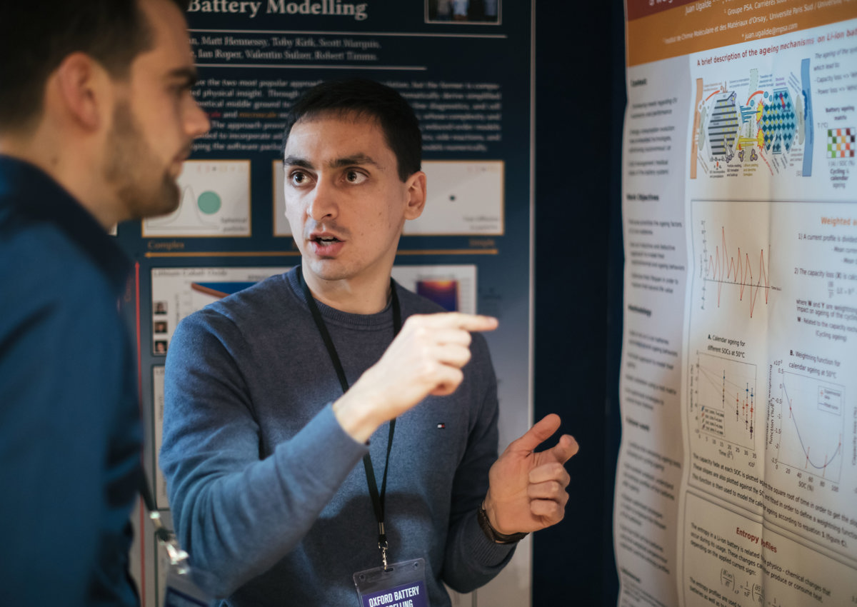 Poster Presentation at the Oxford Battery Modelling Symposium 2019