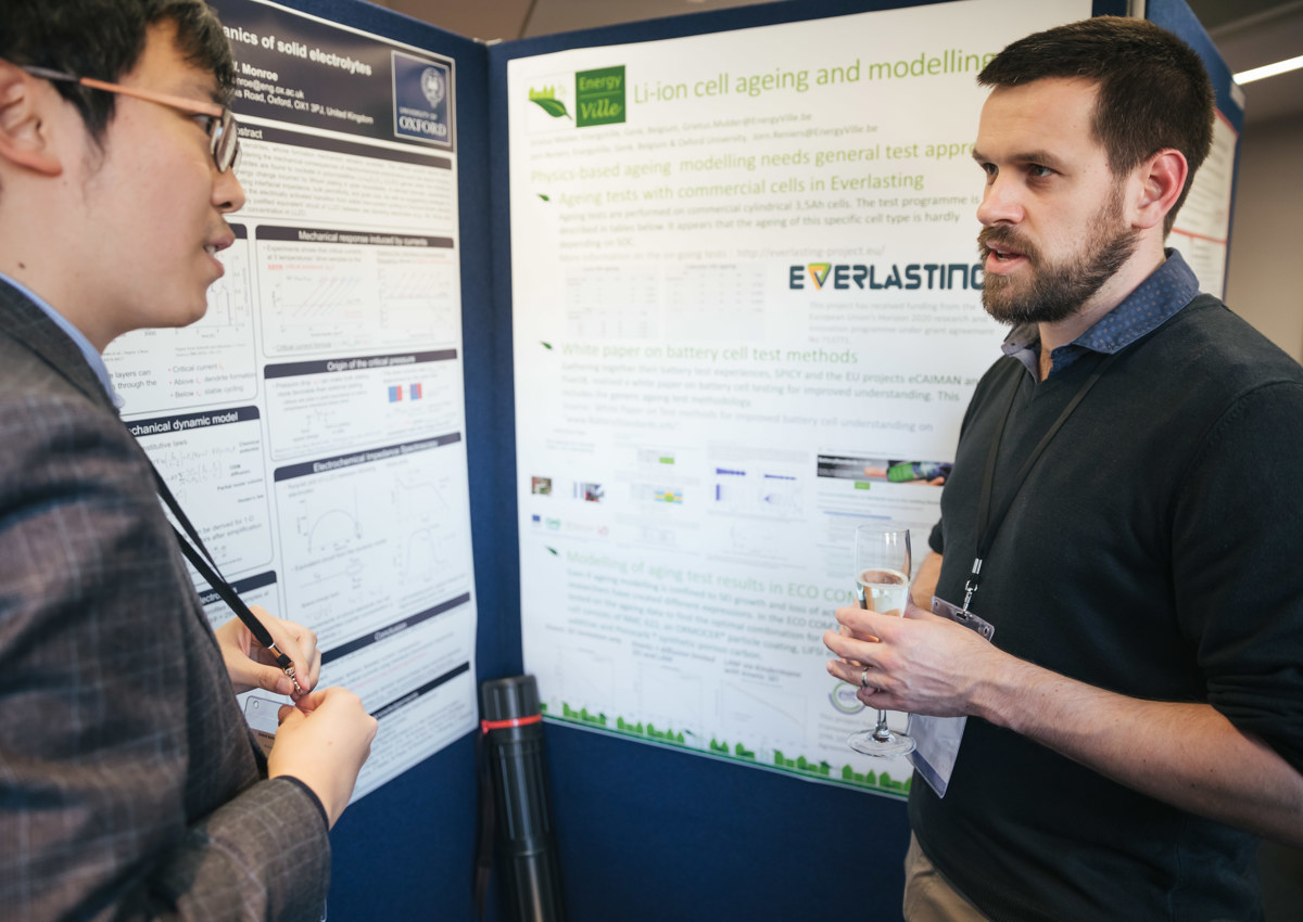 Poster presentation at the Oxford Battery Modelling Symposium 2019