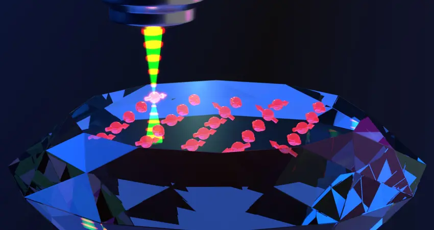 Using laser writing with fluorescence feedback for scalable fabrication of defects in diamonds