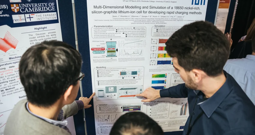 Poster Session at the Oxford Battery Modelling Symposium 2019