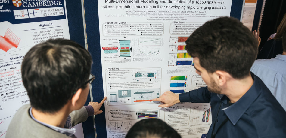 Poster Session at the Oxford Battery Modelling Symposium 2019
