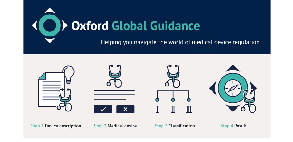 Screenshot from Oxford Global Guidance tool