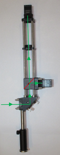 \[1\] The basic hardware. Diagram showing input beam (green) reflected by 45 ° mirror and then split at a 50:50 beamsplitter and observed with two cameras.