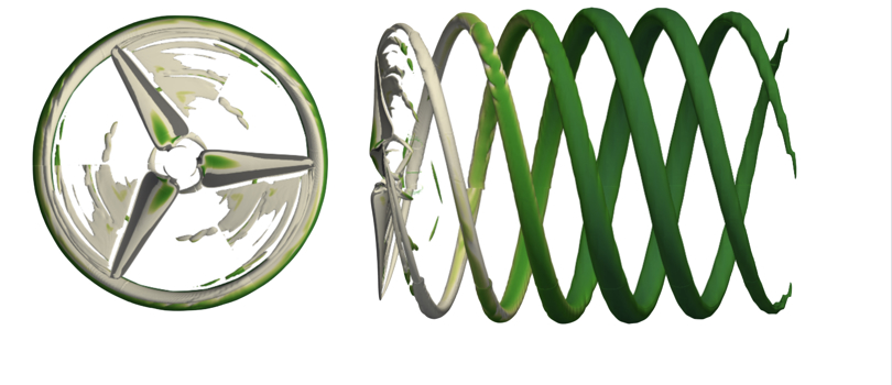 Rotor movement