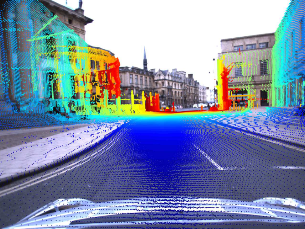Robotcar imaging showing sensor images. 