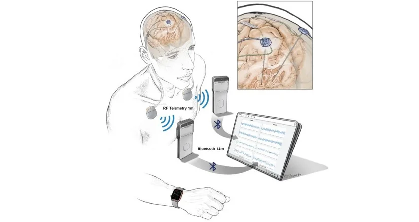 Open-source technology platforms will support a new generation of neurostimulation devices that not only provide stimulation to the brain but also sense, record, and stream brain activity.