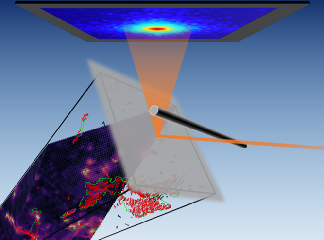 Simulation of X-rays hitting tungsten armour for fusion reactors