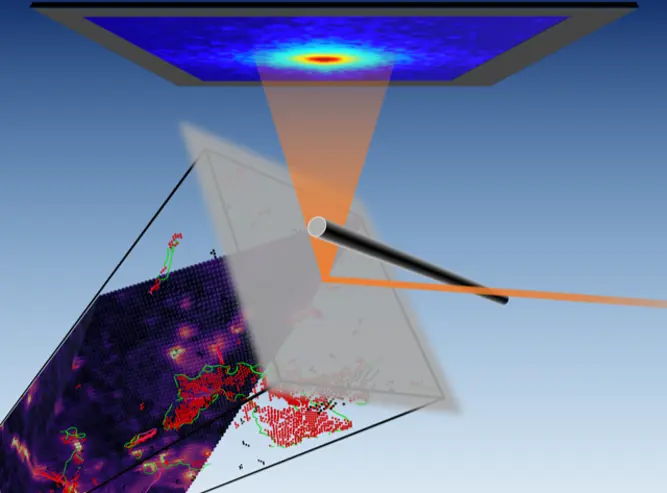 Simulation of X-rays hitting tungsten armour for fusion reactors