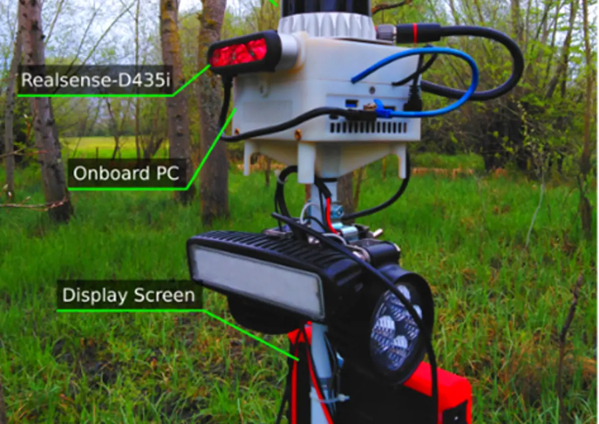 LiDAR system