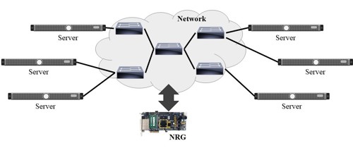 NRG system concept