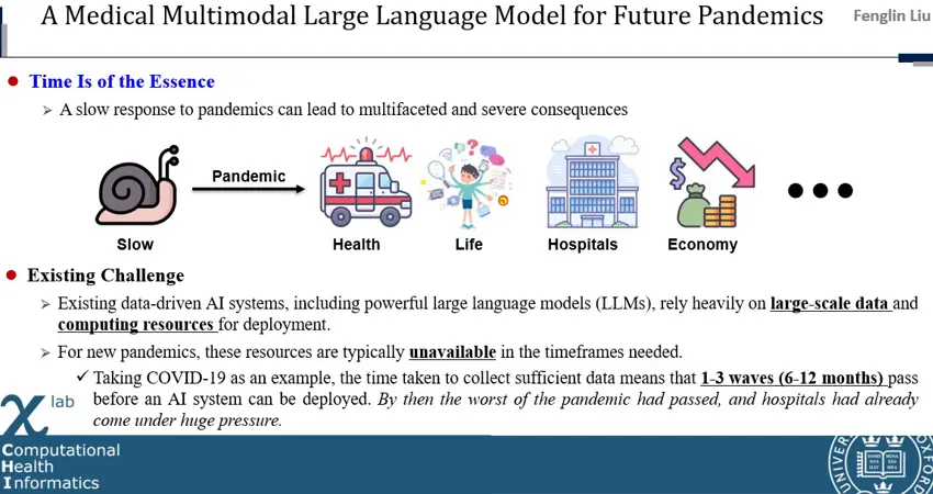 A Medical Multimodal Large Language Model for Future Pandemics