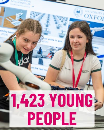 Photo of two young people at an Engineering outreach event, with caption '1,423 young people'