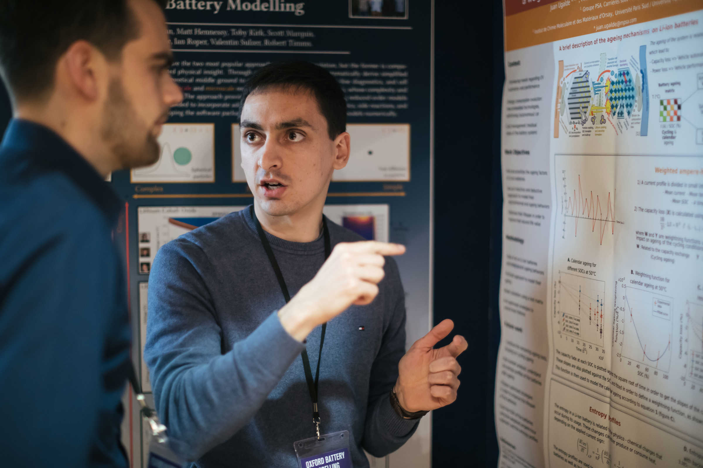 Poster Presentation at the Oxford Battery Modelling Symposium 2019