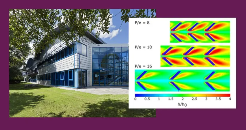 Contours showing heat transfer coefficient enhancement levels.