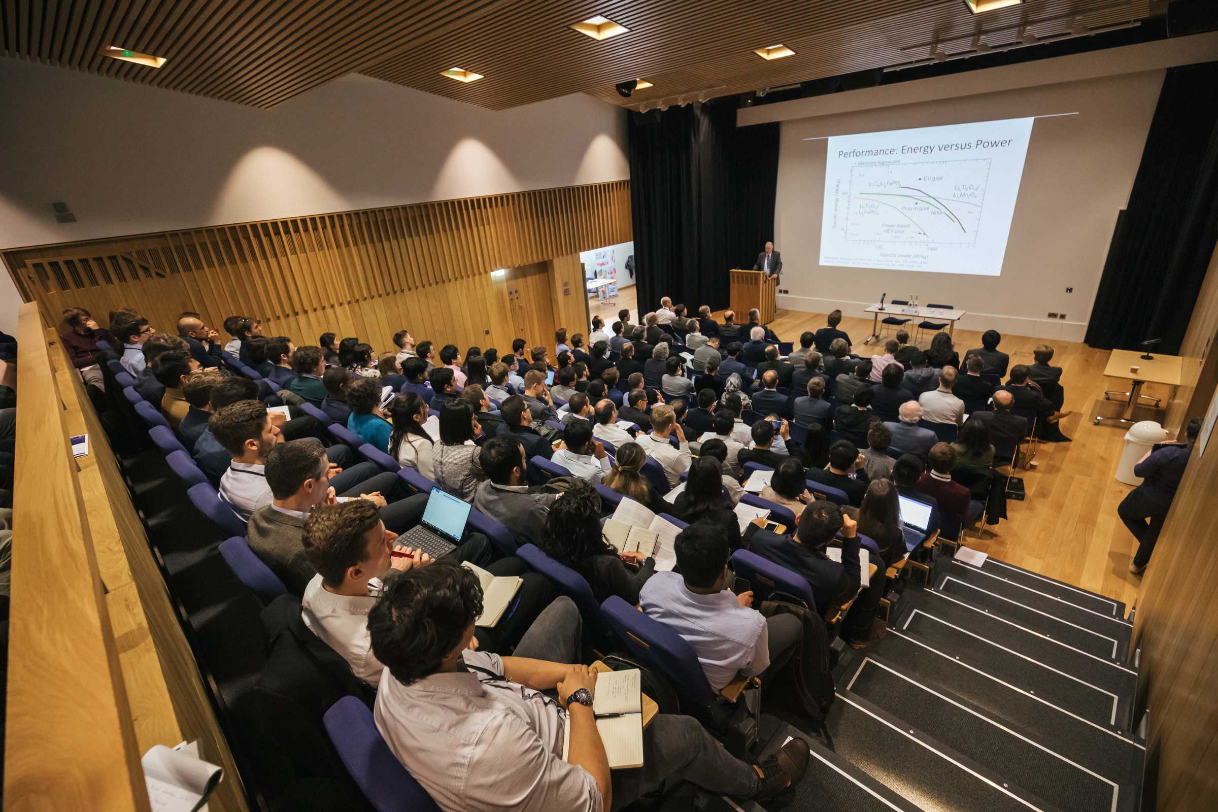 Oxford Battery Modelling Symposium 2019