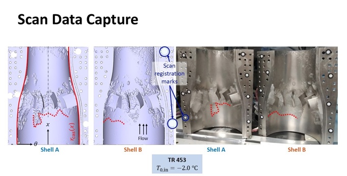 The output STLs of the Laser scanning (done with a Creaform Handyscan device). The main features such as large package accretions, and even frozen water films are well captured