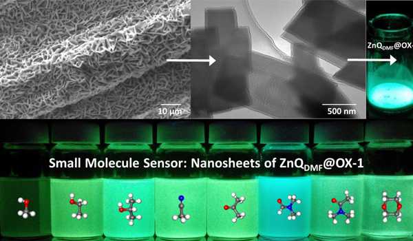 Technology that senses and responds to light and chemicals, changing colour depending on the substance detected