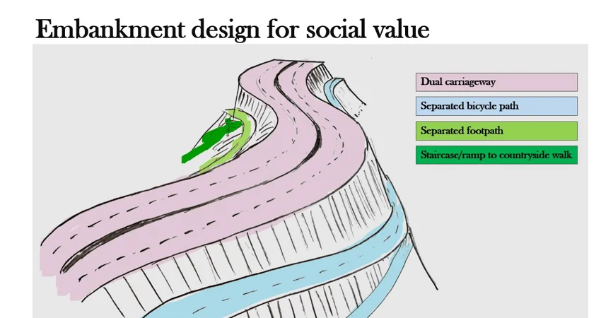 Embankment Design For Social Value