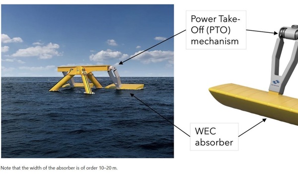Optimising wave energy design for lower cost and higher reliability 