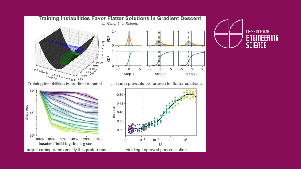 Graph showing how training instabilities favor flatter solutions in gradient descent