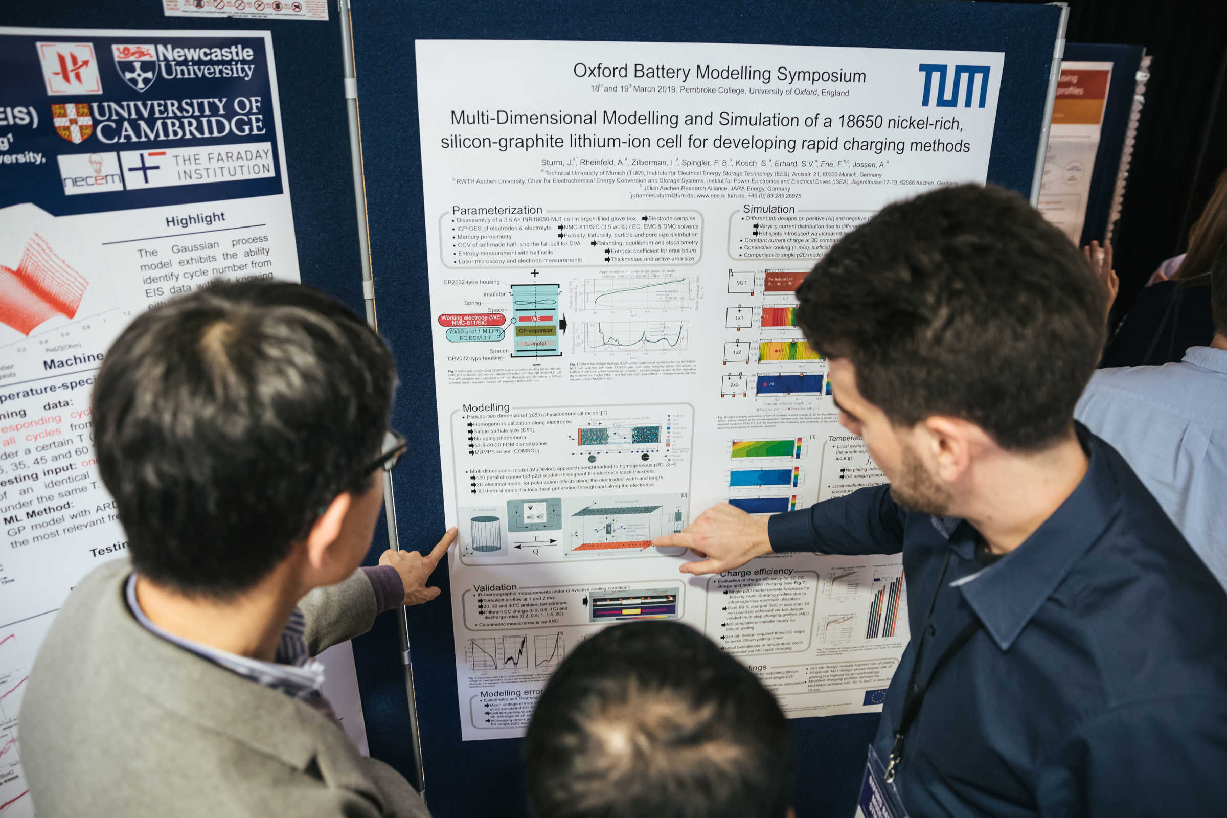 Poster Session at the Oxford Battery Modelling Symposium 2019